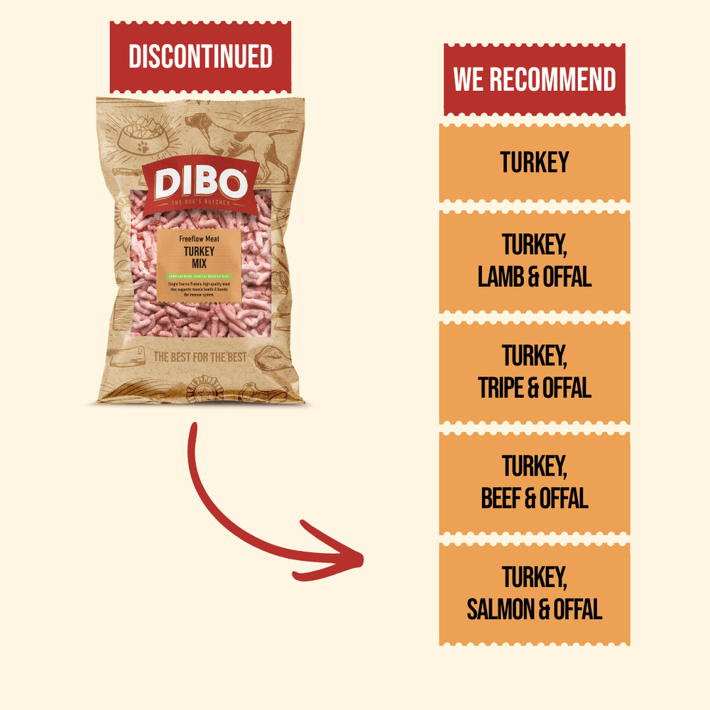 Turkey Mix